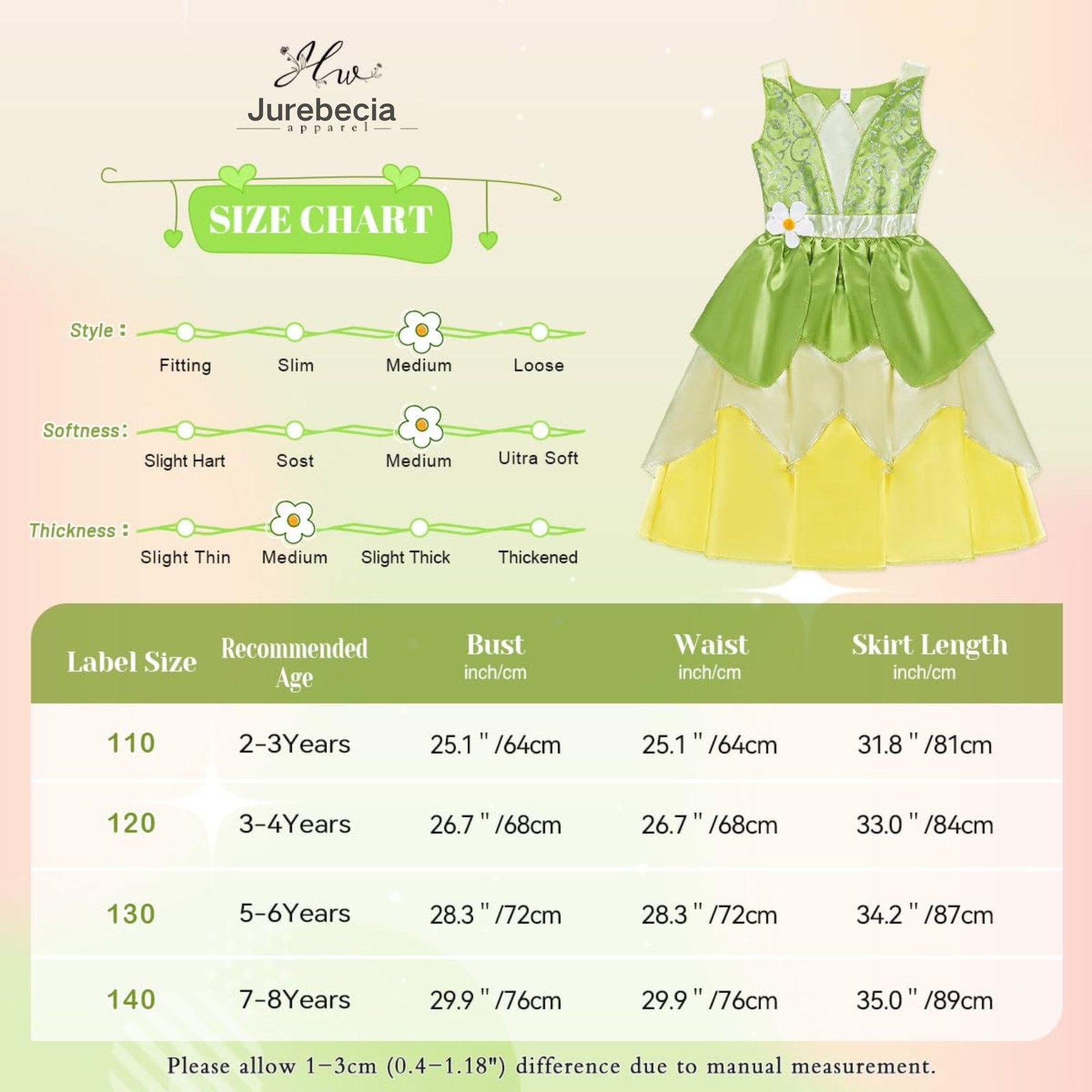 Jolikley Tiana Dress for Girls Fairy Frog Princess Costume for Kids Birthday Party Dresses up Halloween Outfits Green - 图片 2