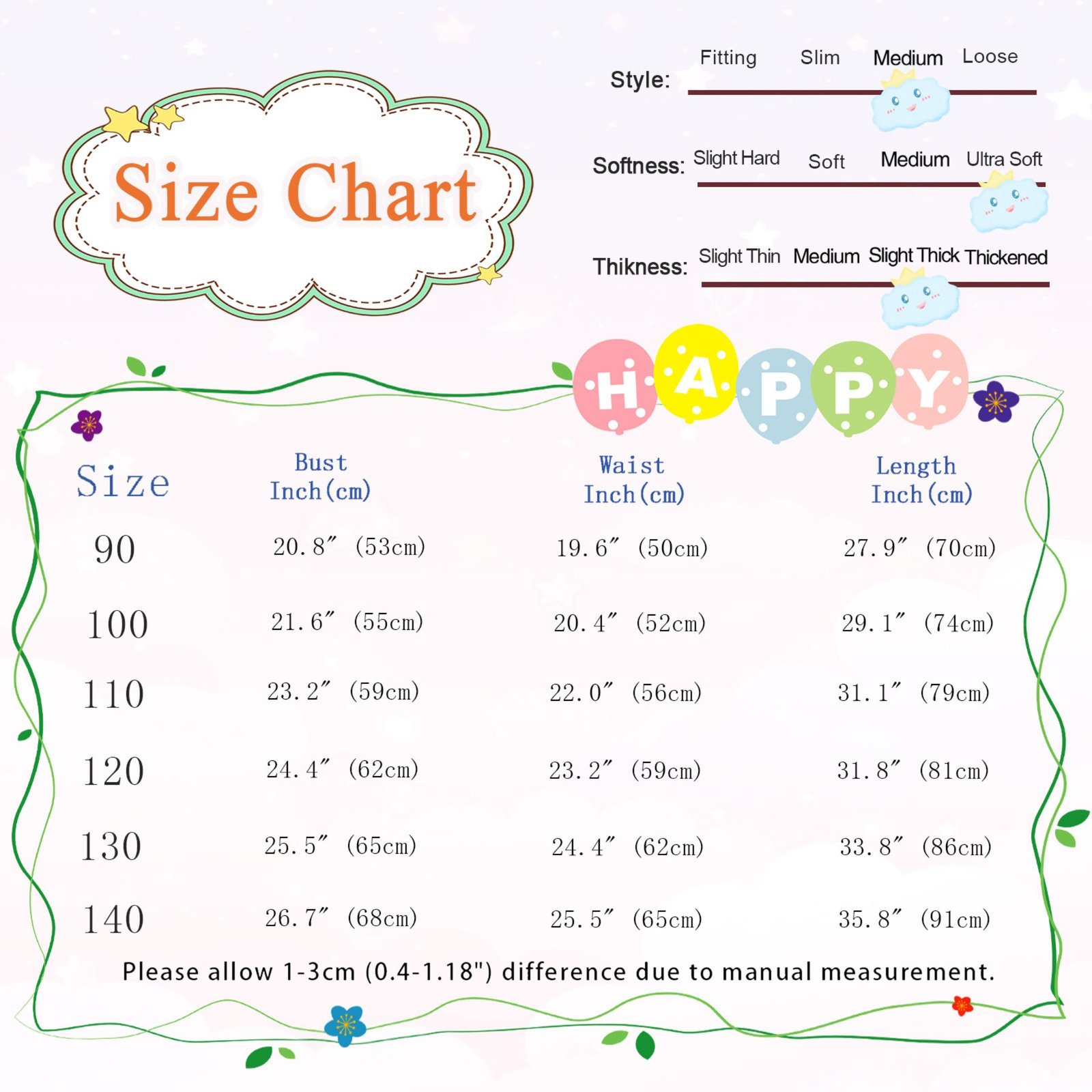 Jurebecia Girls Green Princess Dress up Costume 3-Piece Set with Crown and Wand Nordic Floral Tulle Party Dresses - 图片 2
