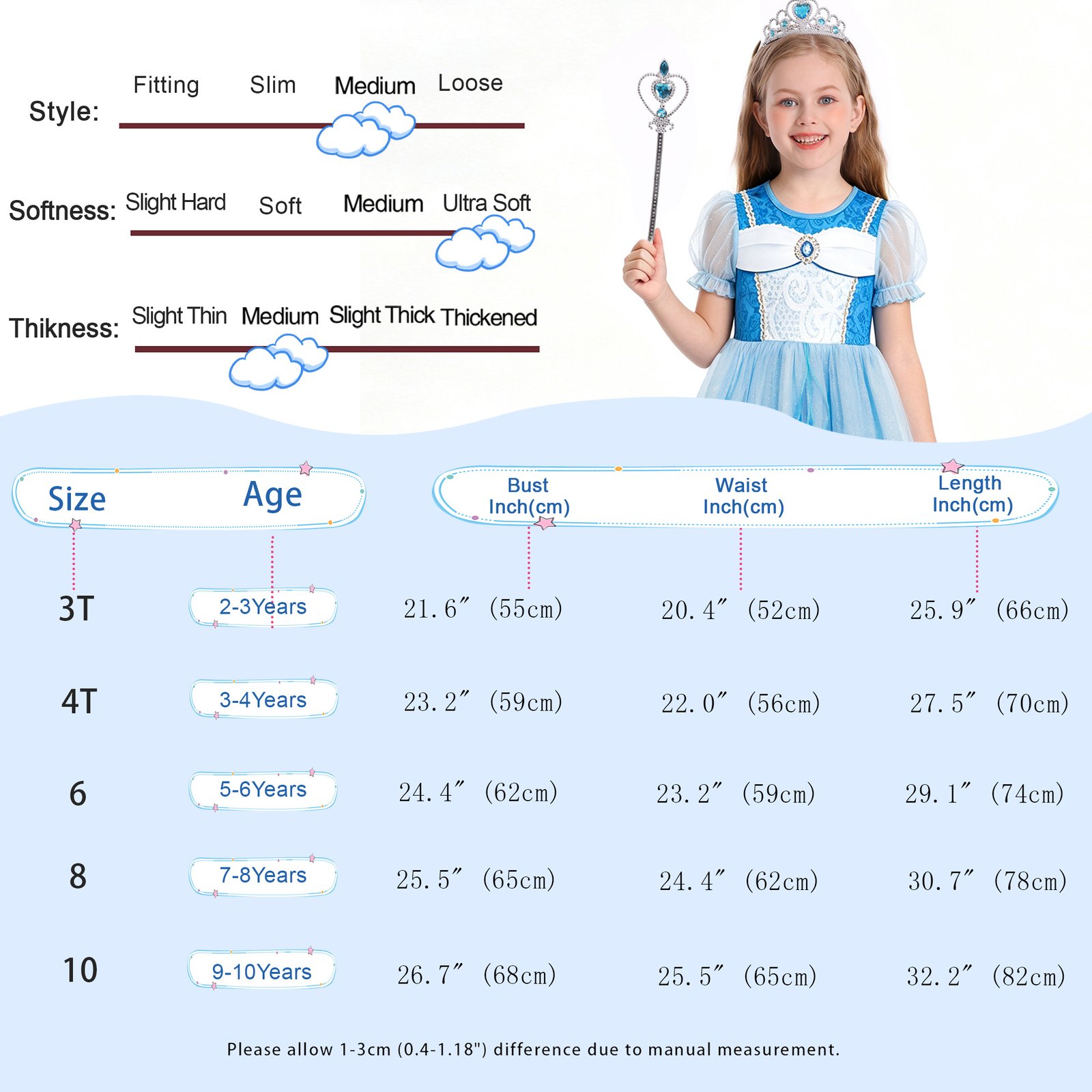 Jurebecia Girls Blue Princess Dress up Costume 3 Piece Set with Crown and Wand Carriage Print Tulle Party Dresses 5-6 Years - 图片 2